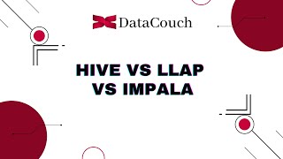 Hive vs Hive LLAP vs Impala