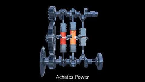 Aramco Opposed Piston-motor