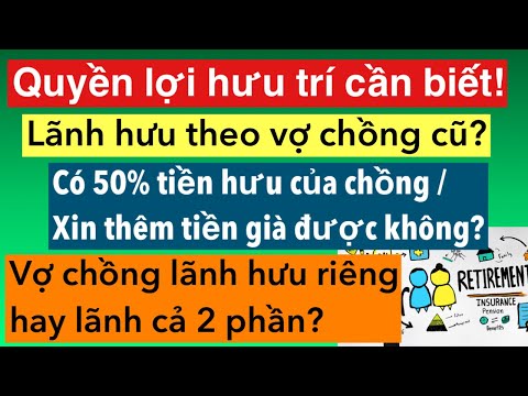 Video: Phillip Frost Net Worth: Wiki, Kết hôn, Gia đình, Đám cưới, Lương, Anh chị em ruột