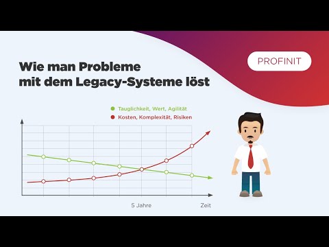 Video: Was bedeutet Legacy-Anwendungen?