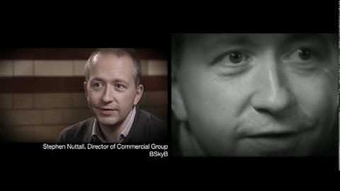 Competitive Strategy: How to get the Strategic competitive advantage & beat the competition