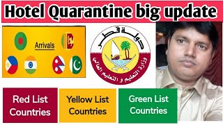 Doha Qatar!Hotel Quarantine latest update!10 days