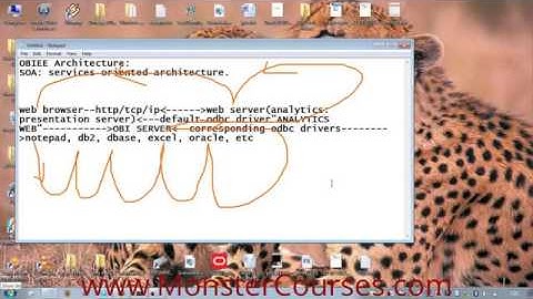 OBIEE Training online| OBIEE Demo | OBIEE video tutorial| Oracle BI Trainng
