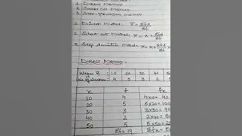 CLASS XI - ECONOMICS - TOPIC - ARITHMETIC MEAN (DISCRETE SERIES)
