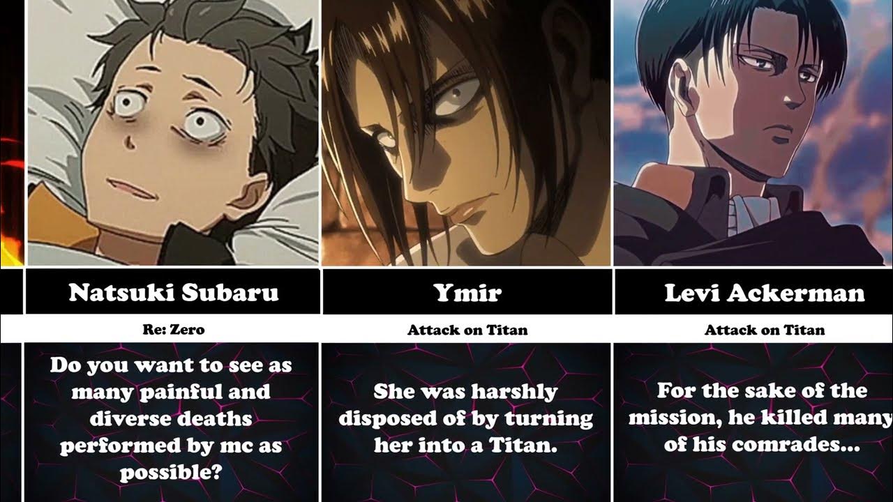 Anime Characters Who Have Suffered The Most Fate Worse Than Death anime-characters-who-have-suffered-the-most-fate-worse-than-death