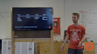 Celebrity FRC2539 2023 Programming Workshop 4 Profile