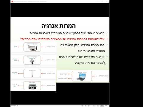 וִידֵאוֹ: מהו יסוד מבריק המוליך חשמל וחום?