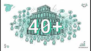 Invertir En El Mercado Inmobiliario Español Desde Argentina Sin Miedo