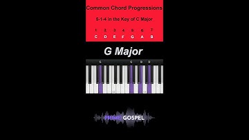 Common Chord Progression: 5-1-4 in the Key of C Major