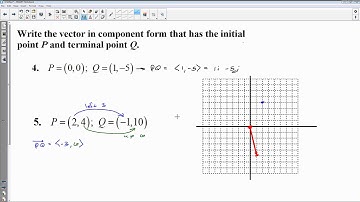 08.2 - Vectors in the Coordinate Plane