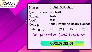 Congratulations V. Sai Murali  placed as Java developer