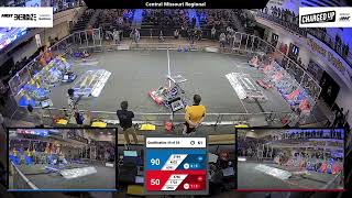 Qualification 49 - 2023 Central Missouri Regional