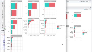 Tidy Tuesday screencast: analyzing bird collisions with bootstrapping in R