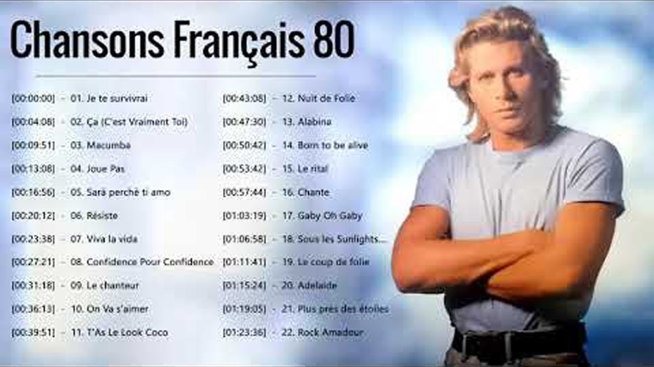 Karaoké chanson française Années 80 - playlist by Digster France