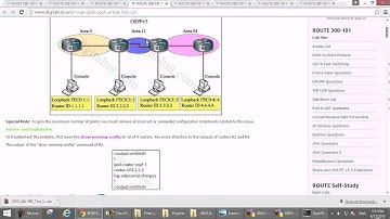 CCNP Routing Exam LAb ( IPv6 OSPF Virtual Link Sim )By Eng Mohammed Ramadan