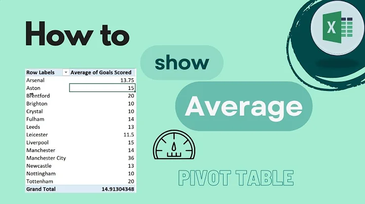 Excel Pivot Table: How to Show Average