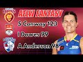Brisbane Lions vs Western Bulldogs AFLW Fantasy Game Review 2024