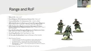 Are Shirker Squads GOOD in Bolt Action