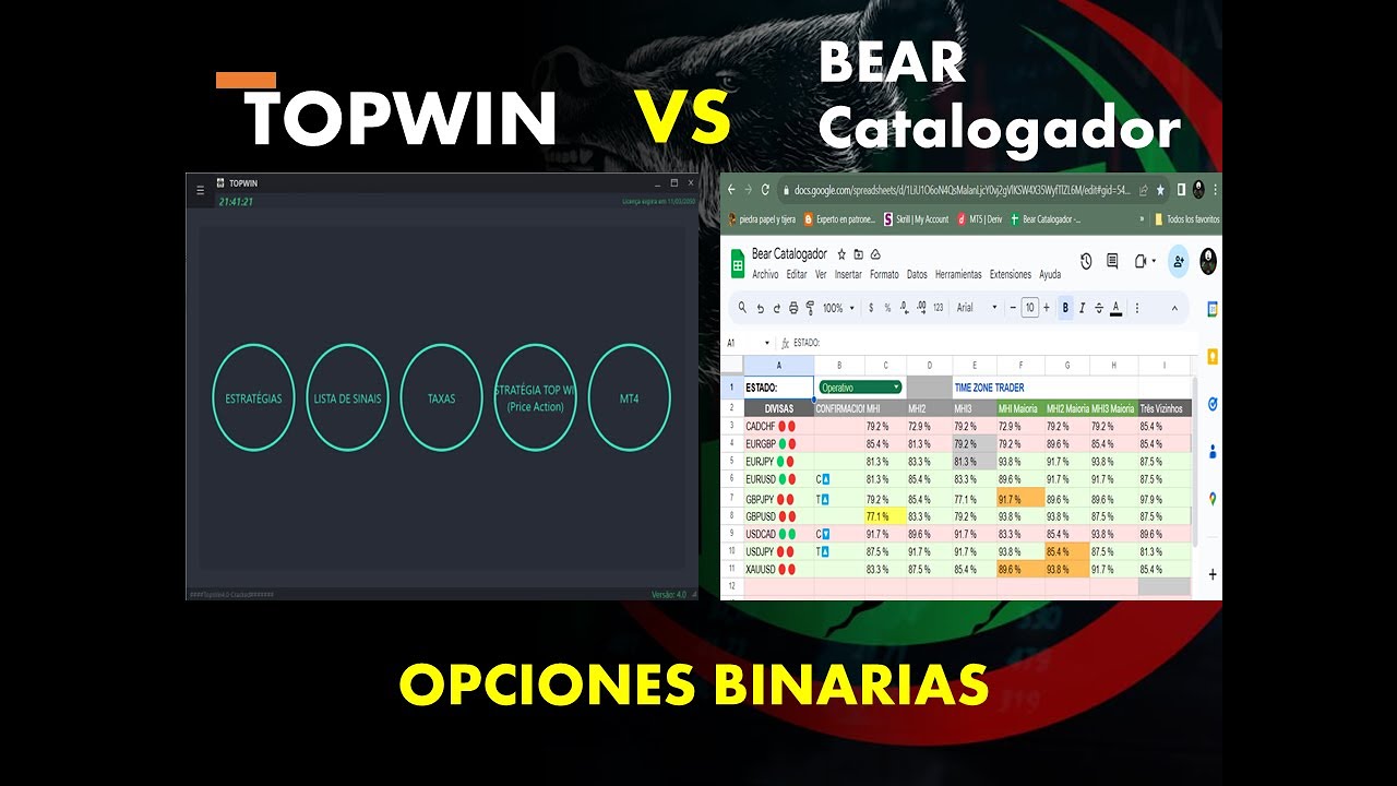 Topwin Programmer Bot topwin y Proximo bear catalogador opciones binarias, #topwin y Bear ...