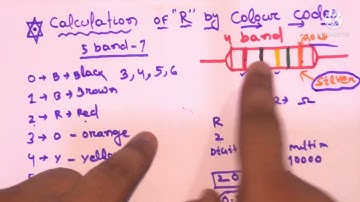 Resistor Colour Code Calculation formula In Hindi - 4 band, 5 band, 6 band resistors |