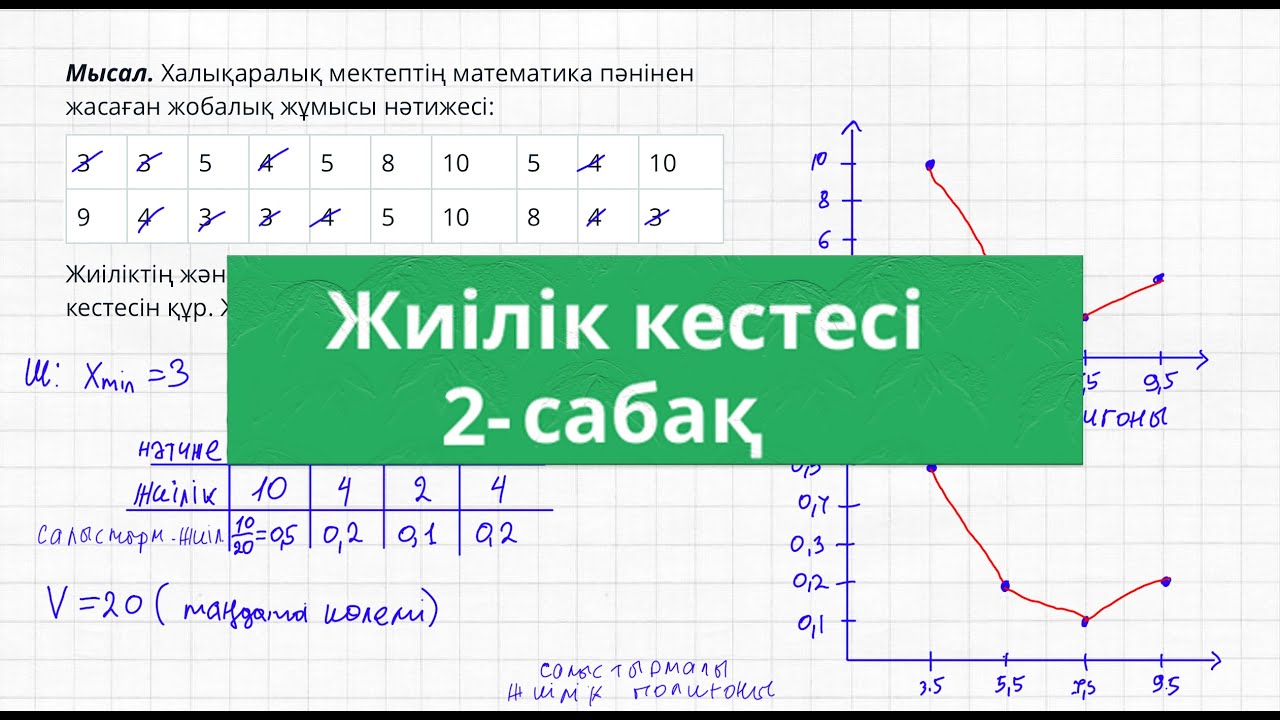 Бикини порно Жыныстық позиция: әйел қолында