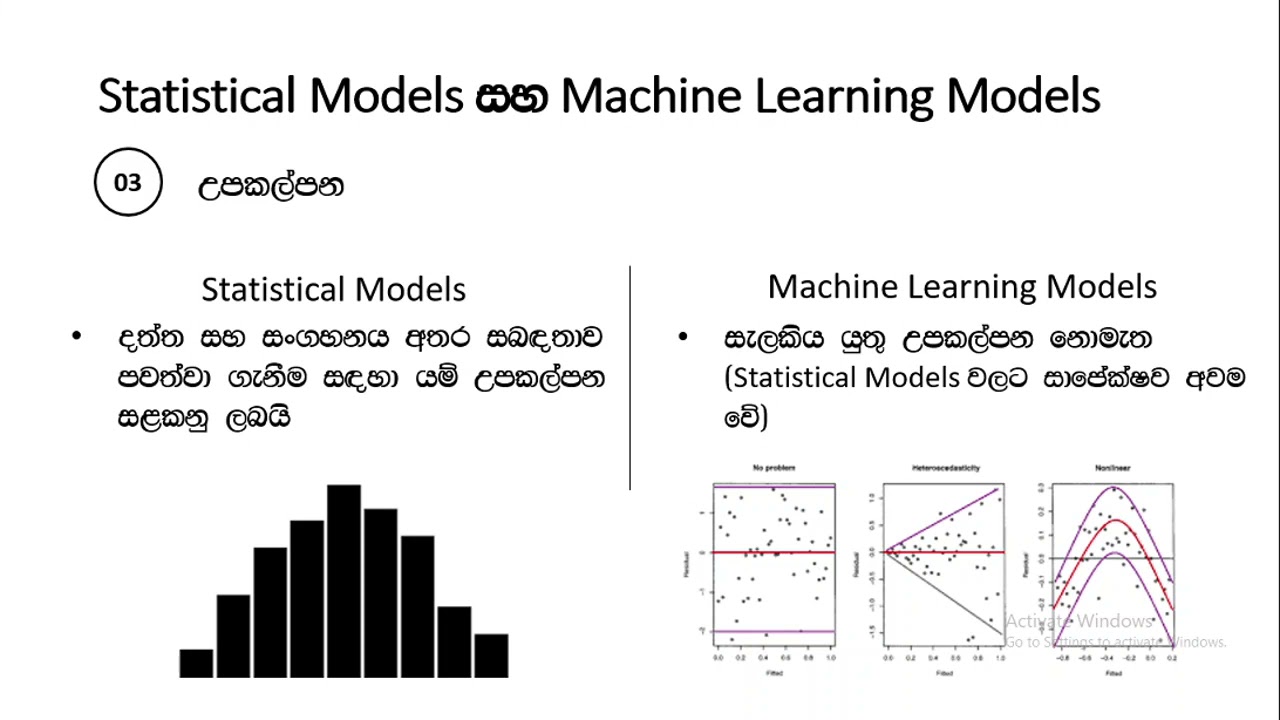Download Machine Learning - Machine Learning Model vs Statistical Model in Sinhala - Ishan Sandaruwan