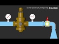 Working of the Malgorani pressure reducing valve - English