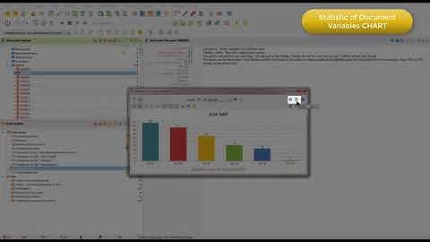 MAXQDA Charts - Part 2 | Qualitative Data Analysis Services