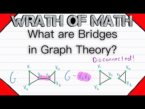 What Are Bridges Of Graphs | Graph Theory, Edge Deletion