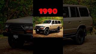 Evolution Of Toyota Land Cruiser