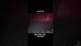 Music That Would Fit Every Backrooms Level Pt. 4