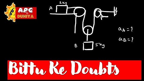 Doubt | Laws of Motion | HC Verma Q 34 | The accelerations of A and B are