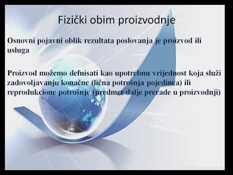 Video: Šta znači obim proizvodnje?