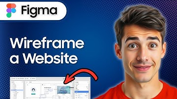 Hoe je in 3 minuten een website-wireframe ontwerpt in Figma (de gemakkelijkste manier) (gids 2025)