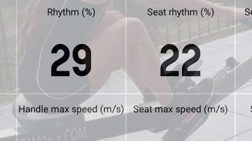 Quiske Coach for indoor rowing. Sneak preview