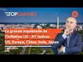 La grande inquitude de linflation us  top ganne  swissquote