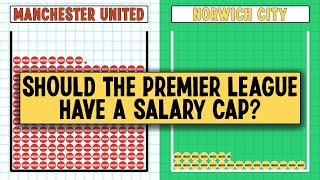 Should the Premier League have a salary cap?
