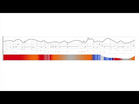 "...most of Us..." Score Video