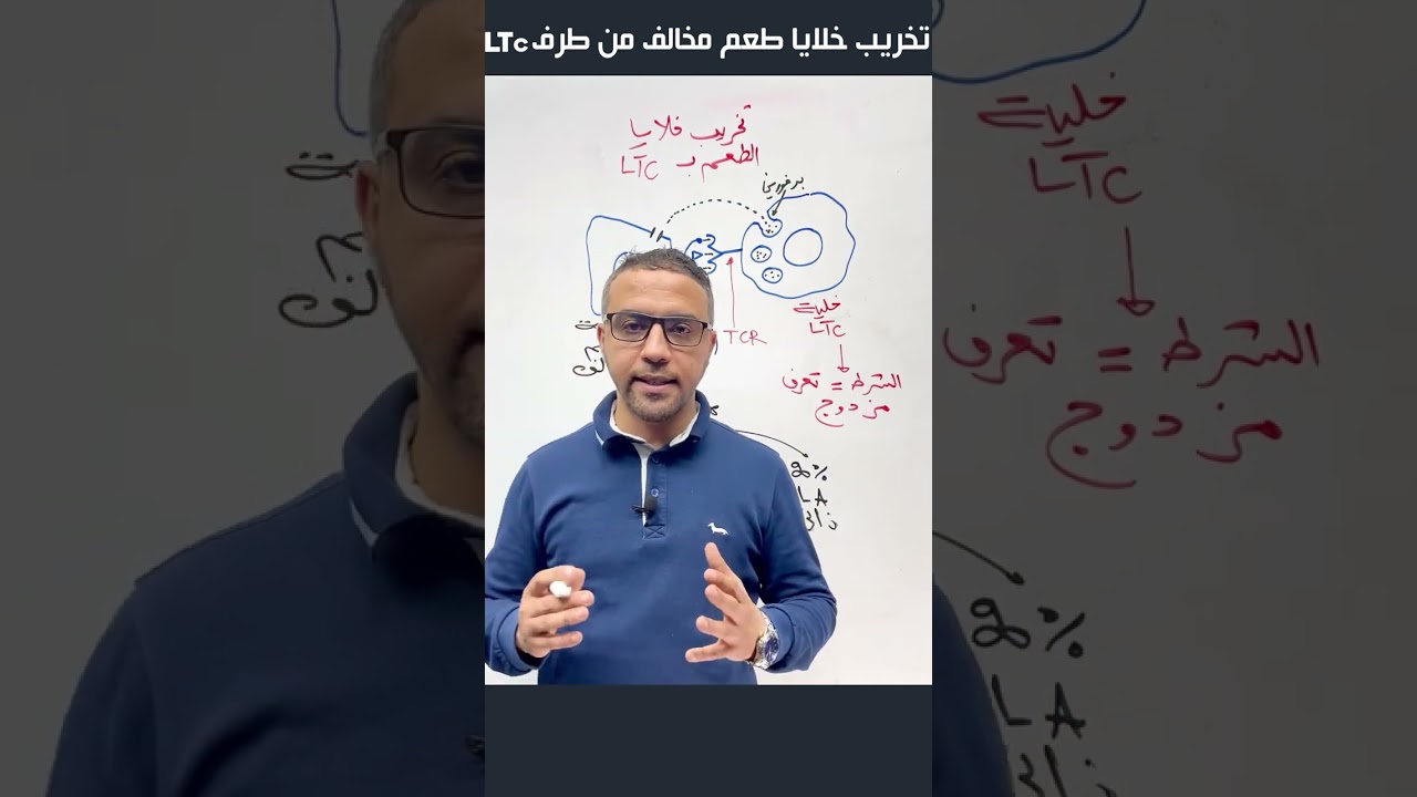 🟢 كيف تقوم LTC بتخريب الطعم المخالف  🤔