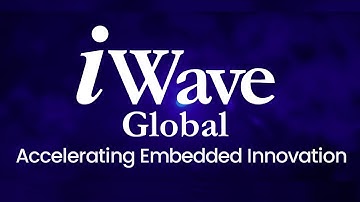 iWave at a Glance: Accelerating Embedded Innovation Across Industries