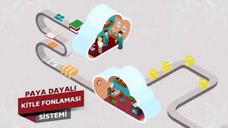 MKK Paya Dayalı Kitle Fonlaması Sistemi Resimi