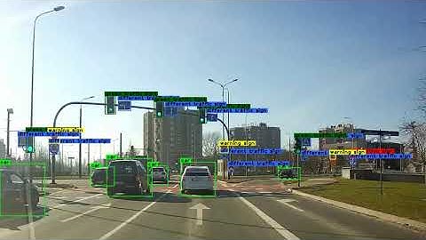 Traffic Sign Recognition and Vehicle Detection with YOLO AI