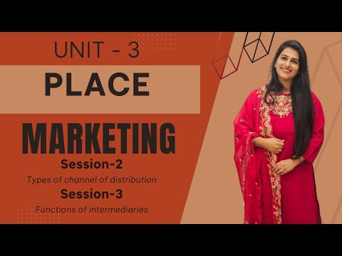 Unit- 3 Session-