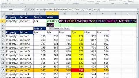 Excel Magic Trick 781: Three Way Lookup: INDEX and MATCH and Concatenated Ranges & Cells
