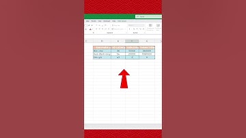 Tự động kẻ bảng và tính toán trong excel  #meotinhoc #excel #tinhocvanphong #exceltips #exceltricks