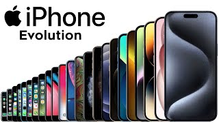 The Evolution of iPhone 2007  2023