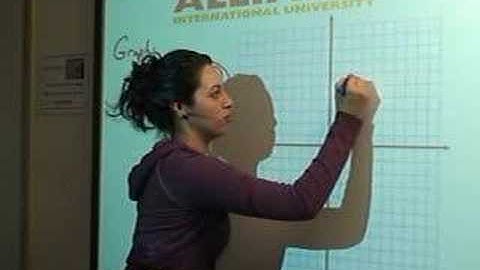 linear equations 05 graph y=4x-2 mg14 sp tg1.wmv