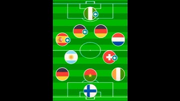 Guess the football team #efootball #messi #football #challenge #ballondor #haaland #shorts #funny