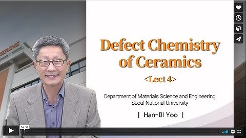 Han Ill Yoo Lect 4. Defect Chemistry of Ceramics [SNU-MSE]