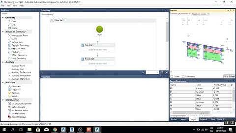 Hướng dẫn civil 3D || Bài 4: Subassembly Composer And Corridor (Next)